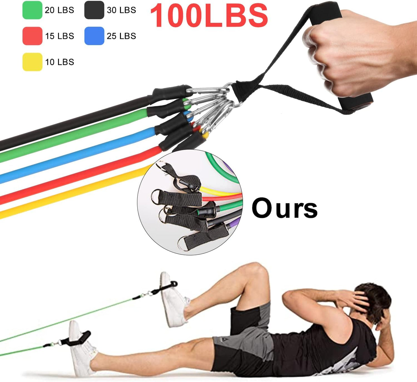 Resistance Bands Set – Strength Training Exercise Bands with Handles, Ankle Straps, Door Anchor & Carry Bag for Home & Outdoor Workouts