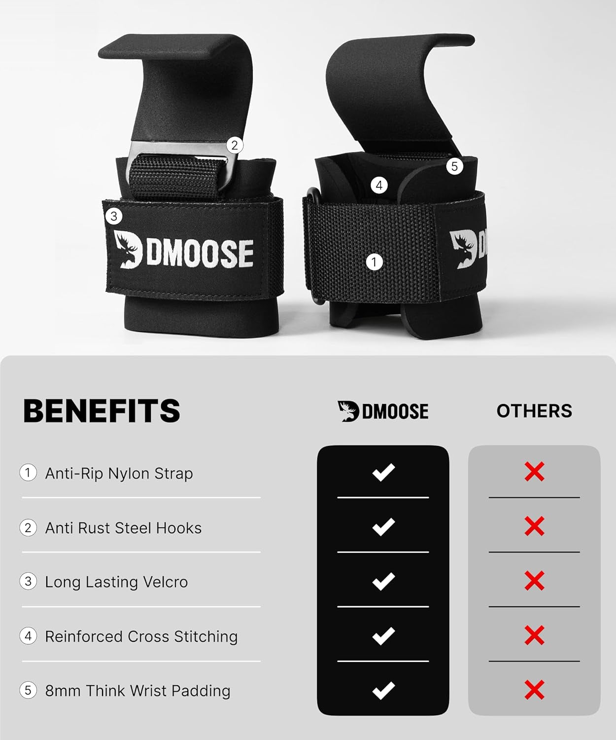 Weight Lifting Hooks (Pair) – Heavy Duty Wrist Straps with Padded Support for Deadlifts, Pull-Ups, Rows & Shrugs – Anti-Slip Nylon Hand Grips for Strength Training & Gym Workouts